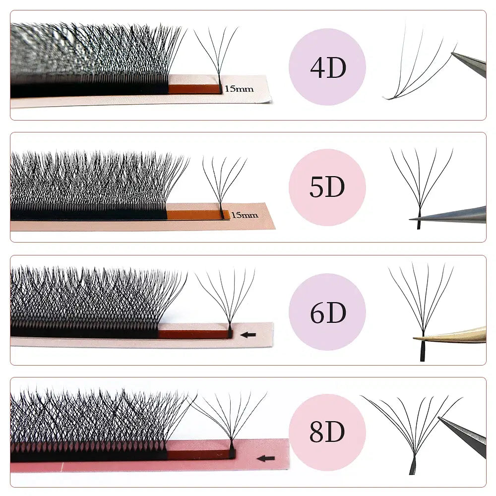 Color: Rose Red, Curl: C, Thickness: 0.07mm, Length: 10mm, Ships From: CHINA - Goddess 3D/4D/5D/6D/7D/8D W Shape lashes 4D Premade Fan Lash Extensions 0.07 C/D Curl Natural Soft High Quality Idividual Lashes